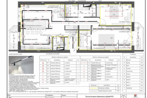 Планы освещения и электрики