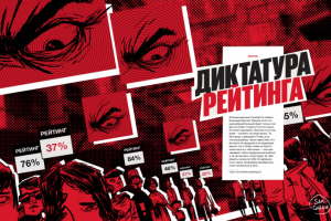 Иллюстрация для статьи в журнале Men`s Health (август 2019)