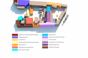 Схема исторического зонирования. Трехгорная мануфактура
