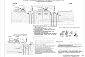 Срубка свай-оболочек свайного основания