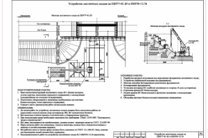 ТК на устройство лестничных сходов