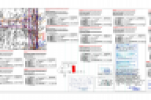 Дорога и городские инженерные коммуникации