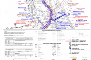 Прокладка наружных сетей водоснабжения и  водоотведения