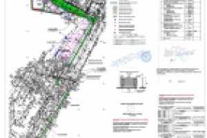 Проект благоустройство территории