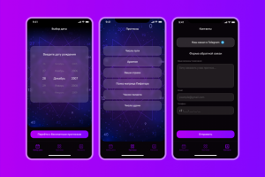 Астрологическое приложение прогнозов