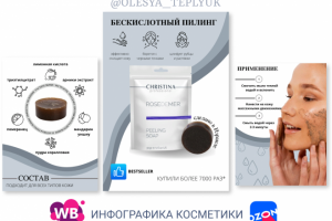 ИНФОГРАФИКА для косметики 2