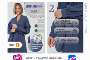 ИНФОГРАФИКА для одежда