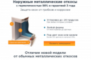 Лендинг Металлические откосы