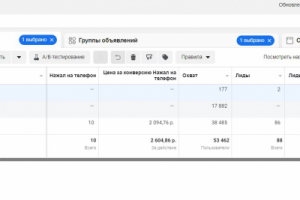 Продажи для Шоурума элитной дизайнерской итальянской мебели