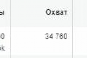 Больше 200 заявок в частную школу в Красноярске