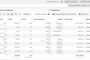 170 млн на Каркасном строительстве в Москве