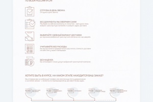 Раздел "О компании"