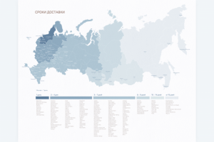 Раздел "О компании"