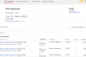 Рекламная кампания Грузоперевозки СПб