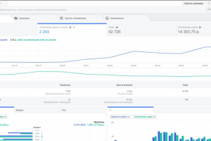 Рекламная кампания онлайн курса