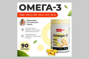 Инфографика для карточки товара WB и OZON