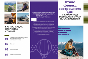 Текст для компании по недвижимости за рубежом (стр.1)