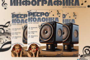 Инфографика для маркетплейсов