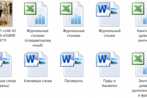 Настройка и ведение Яндекс Директа (элитная мебель)
