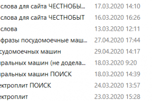 Настройка и ведение Яндекс Директ (ремонт стиральных машин)