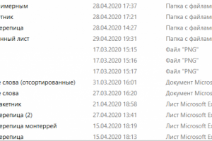 Настройка и ведение Яндекс Директ (Профнастил)