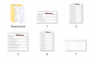 Сбор семантического ядра (Медицинский центр)