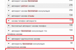 Сбор семантики (автоюрист)