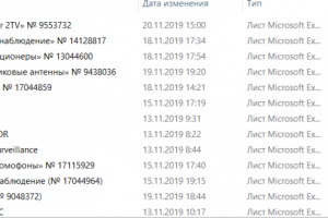 Настройка Яндекс Директ