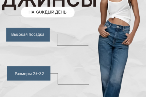 Инфографика для Вайлдберриз