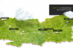 Перенос скрипта анимации карты