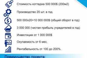 Презентация коттеджи1