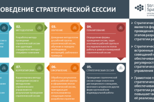 к Стратегической сессии.ПУТИ РАЗВИТИЯ компании.pdf