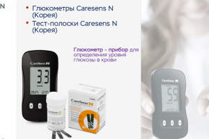 Доклад: товарный портфель Лабораторное оборудование