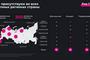 Инфографика