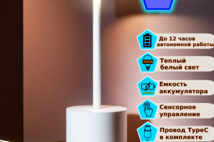 Инфографика