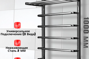 Инфографика