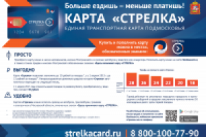 Визуализационный слайд гос.программы