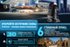 Эскиз КВ для рекламной акции