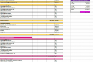 Бизнес-план проекта КАФЕ АЗИАТСКОЙ КУХНИ