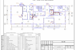 Перепланировка помещений нежилого здания - гостиницы