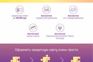 Кредитная карта