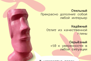 Карточка фигурки