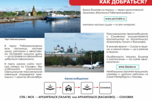 вёрстка книг