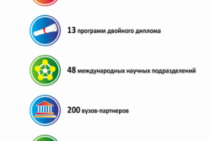 Работа 4055539