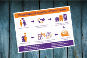 Листовка риэлтера вторая сторона