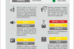 Верстка "штрафов" в журнале