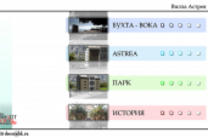 Ателье архитектуры и дизайна