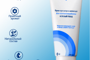 карточка товара