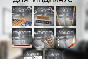 Иинфографика для «ИндиХаус»