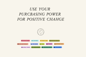 Дизайн сайта для Бьюти магазина